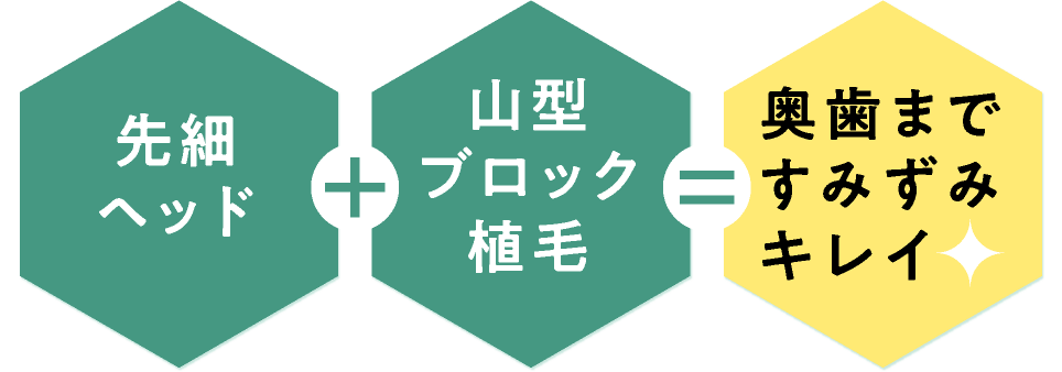 口臭ケアに嬉しい！タンクリーナー付き